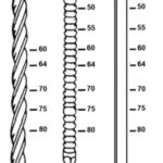 Pointes en rouleaux 16° (reliées par fil métallique) - 2.3 mm, 45 mm, x, 324000 PCS, 10800 pcs