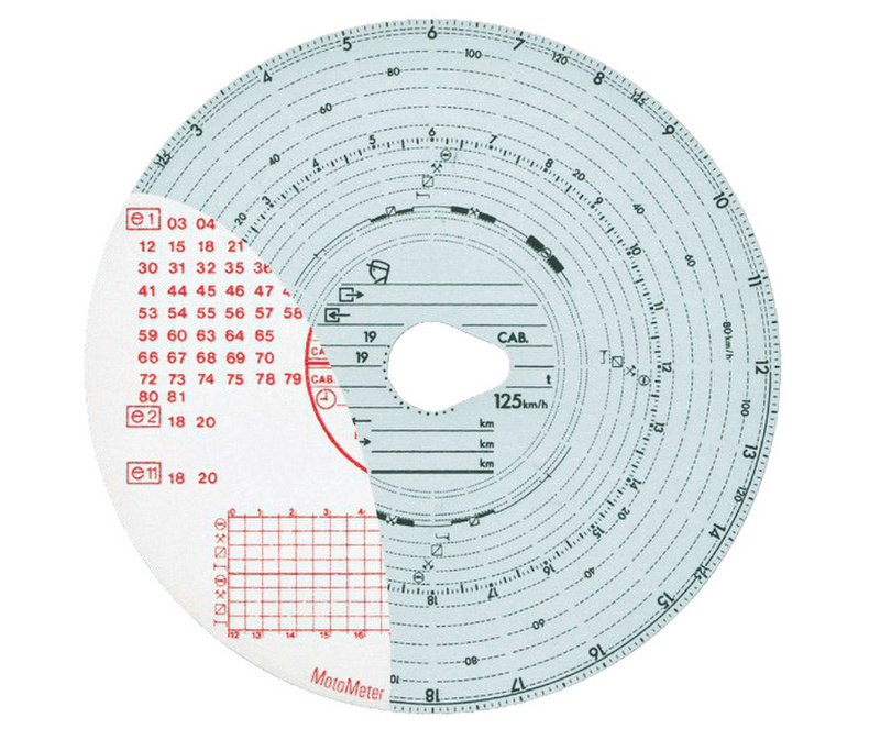 Niveau à bulle numérique ZEBRA 61 cm - Würth Caraïbes / Outre-Mer